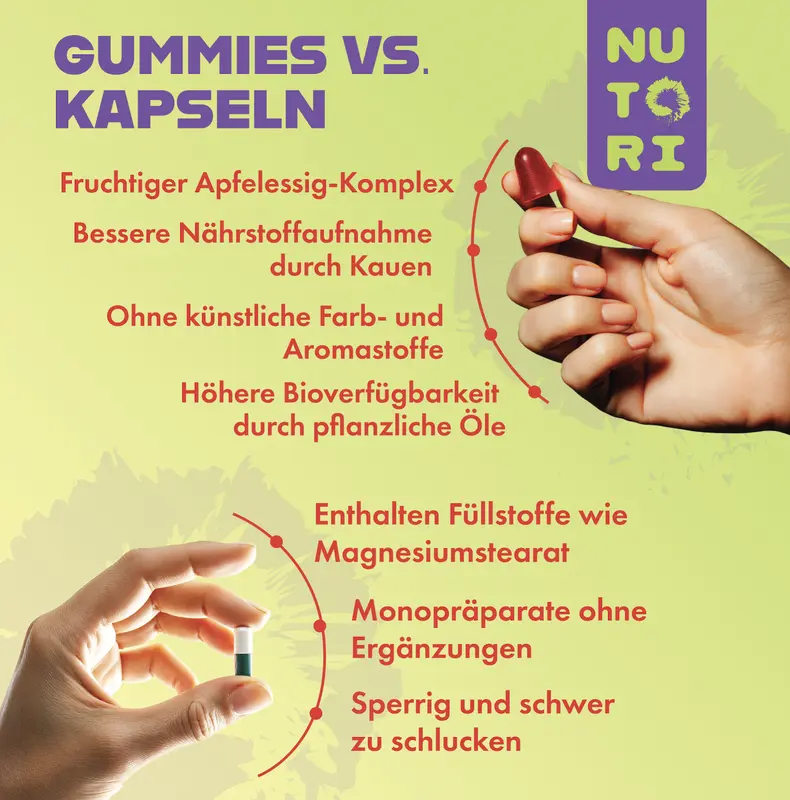 NUTORI - Premium Apfelessig Gummies - Tägliche Unterstützung für eine ausgewogene Ernährung - Mit Granatapfelsaftpulver, Rote-Bete-Pulver und Vitamin B6, B12, Folsäure & Jod - Image 6
