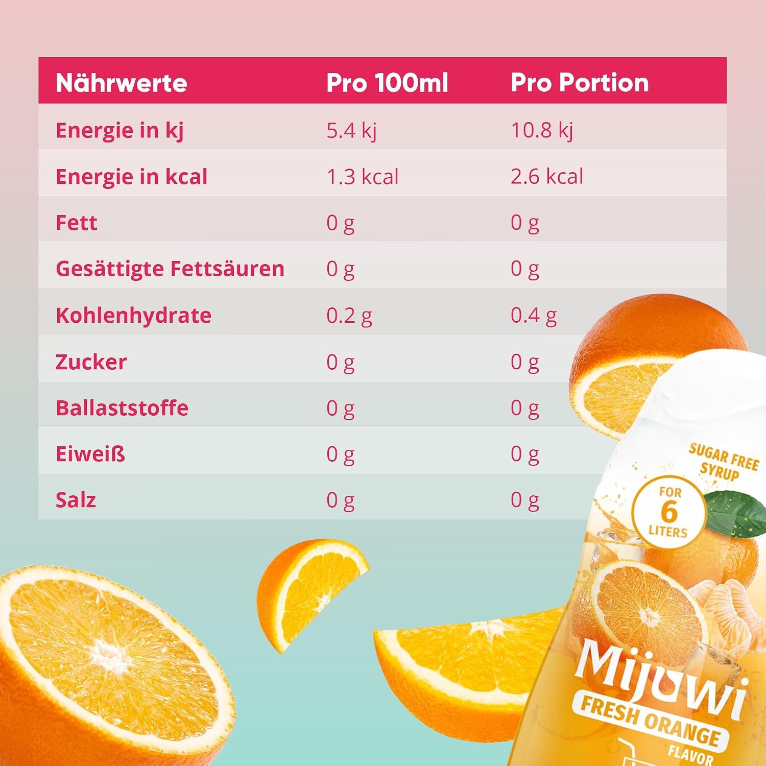 Mijuwi Fantastic Starter Set Sirup ohne Zucker - 6x 48 ml, zuckerfreier Sirup + Shaker, 100% vegan, für 6-8 Liter Getränk pro Sirup, natürlich aromatisiert, Wild Cola, Dragonfruit & Mango, Grenadine, Apple & Pear, Vanilla Beach, Ice Tea Peach - Bild 4